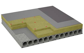 considerations of Clennell flat roofing insulation